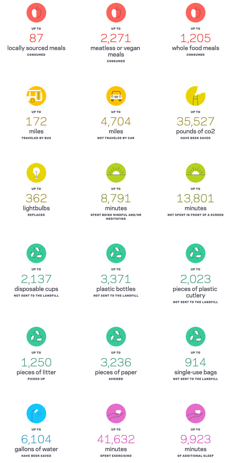 Cleveland Clinic 23 Impacts 1.png
