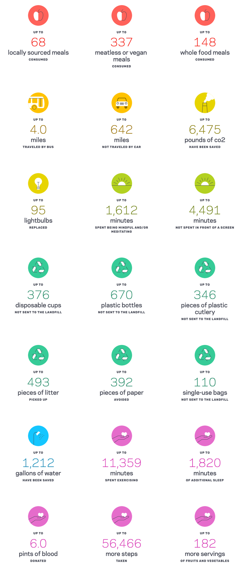 Mayo 23 Impacts 1.png